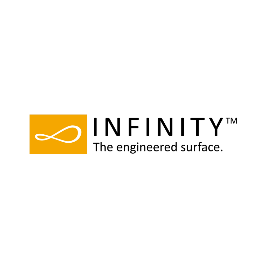 Infinity logo for KITCHENRANKING